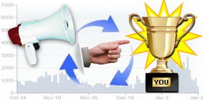 Marketing Tools